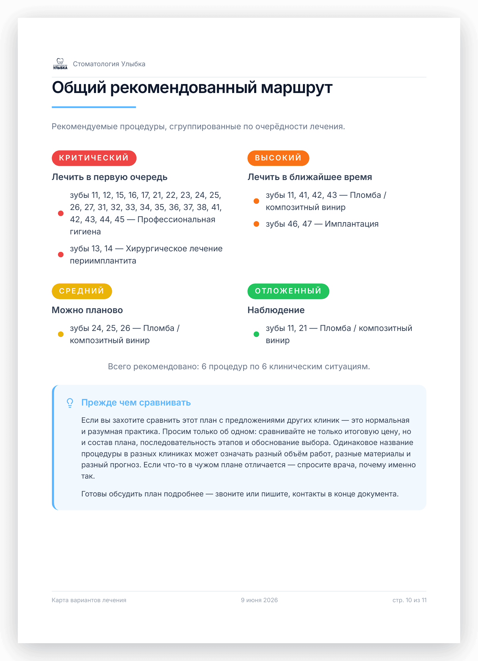 Страница рекомендуемого маршрута