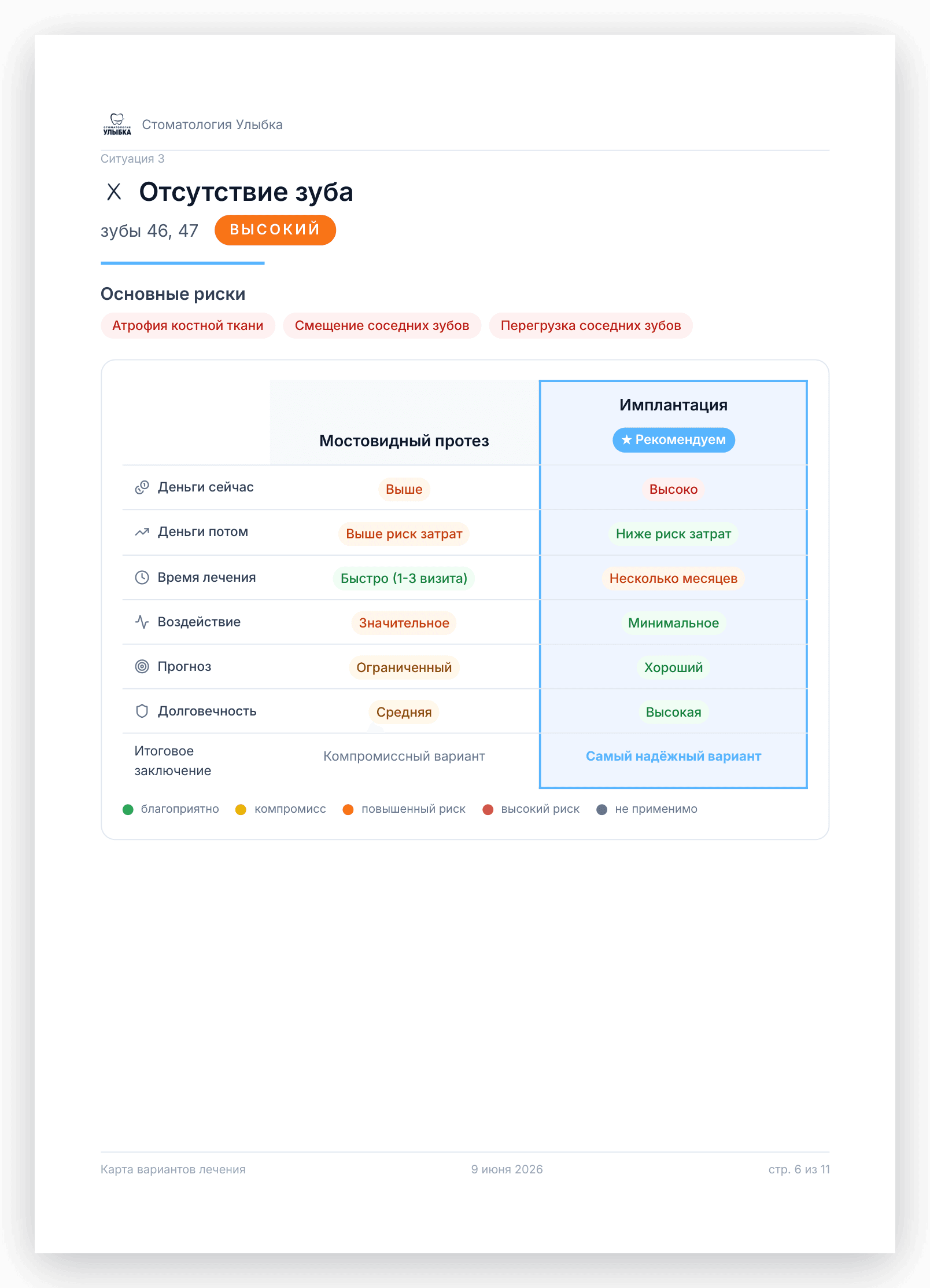 Страница с ситуацией и вариантами